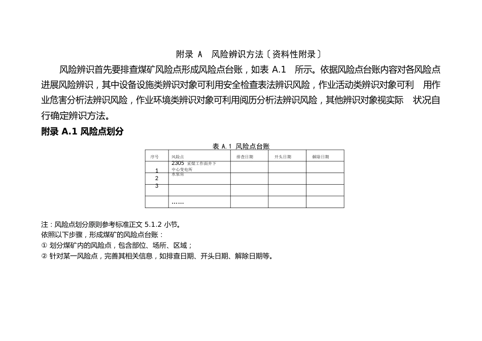 煤矿风险辨识方法_第1页