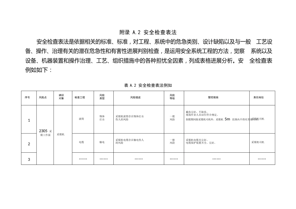 煤矿风险辨识方法_第2页