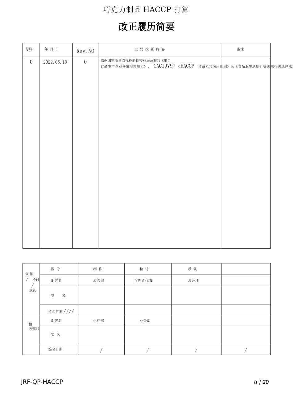 巧克力制品HACCP计划书_第2页