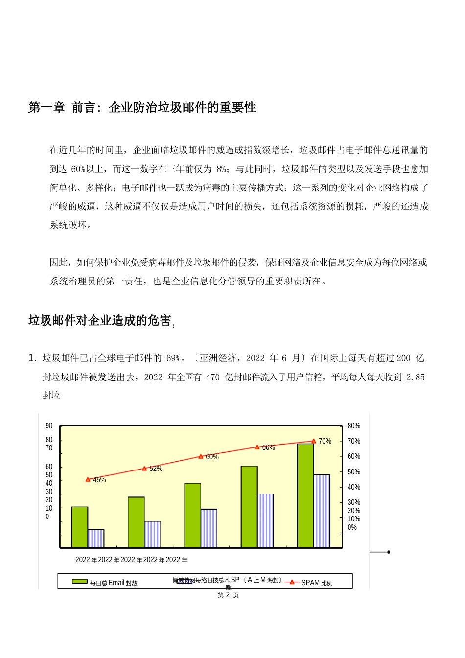 反垃圾邮件产品解决方案_第2页