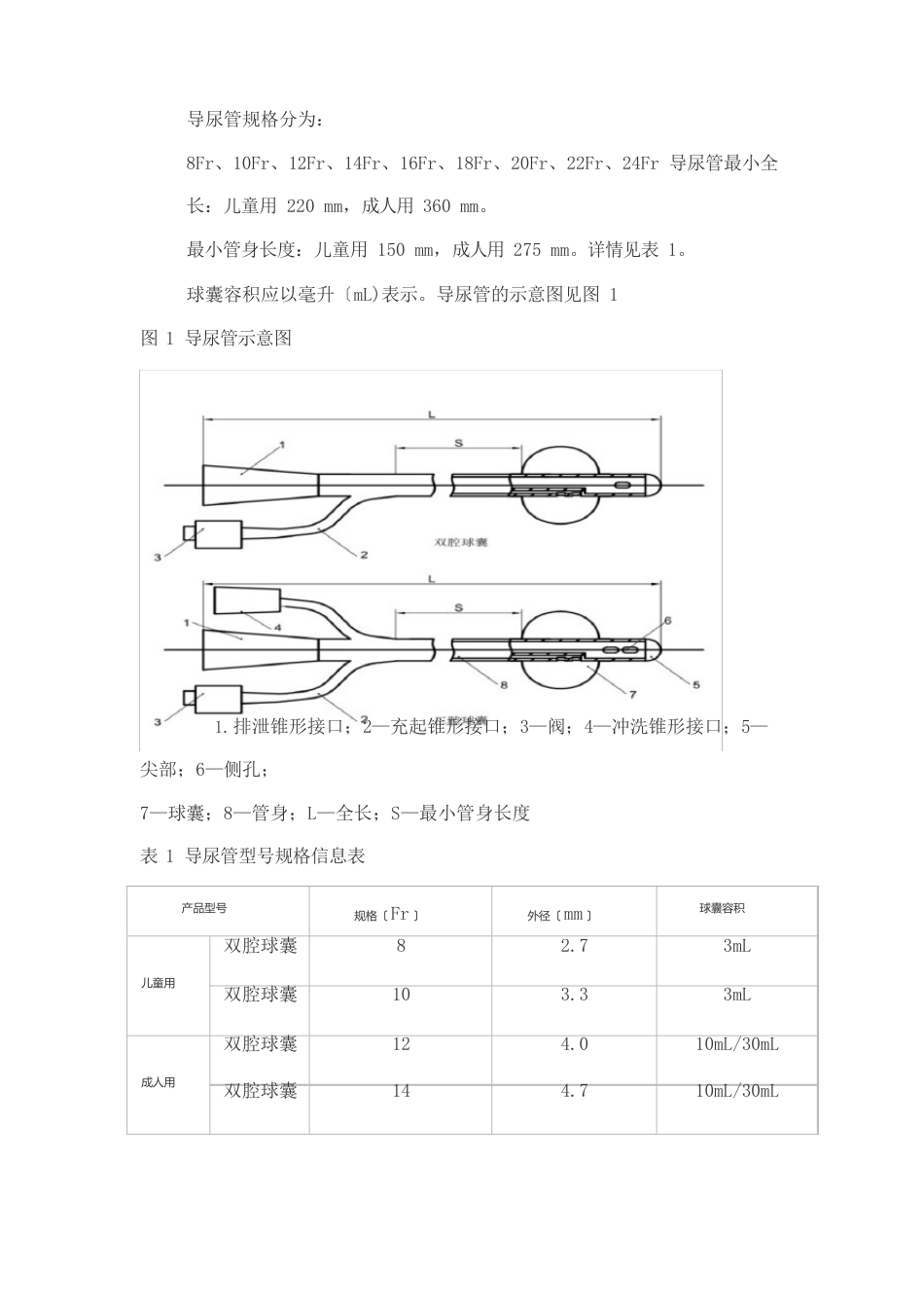 水凝胶涂层乳胶导尿包产品技术要求北京扶泰敏德医药_第2页