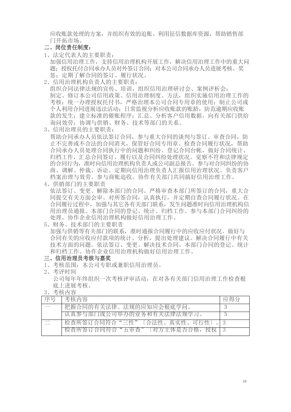 企业诚信管理制度样本_第3页