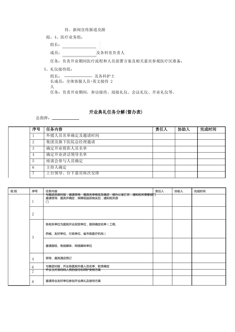 医院开业策划方案以及各部门任务分解表_第2页