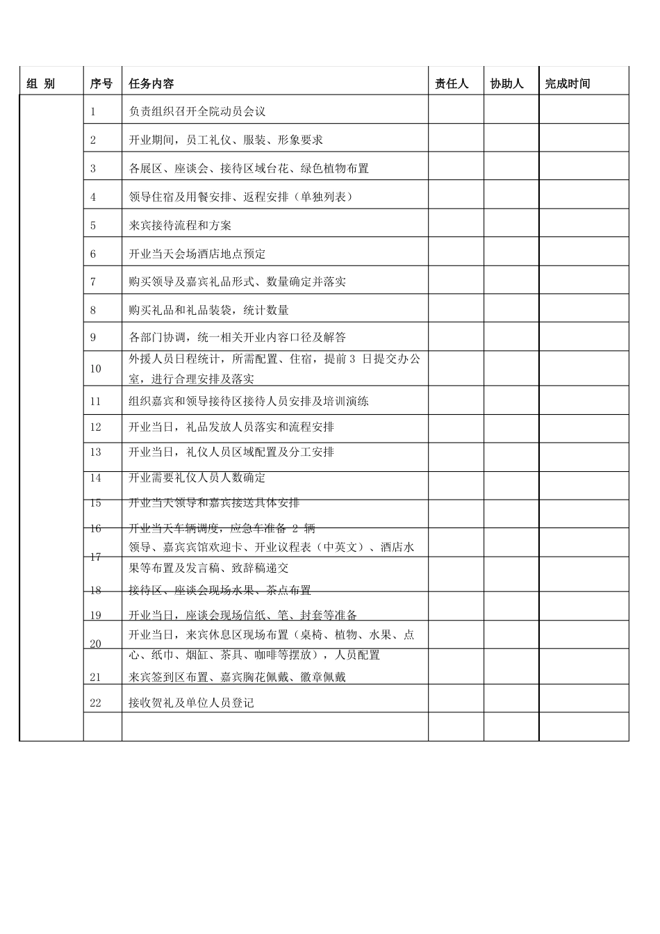 医院开业策划方案以及各部门任务分解表_第3页