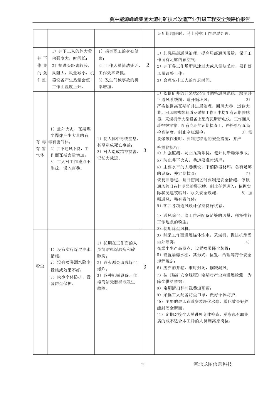 矿井主要生产单元预先危险性分析_第3页