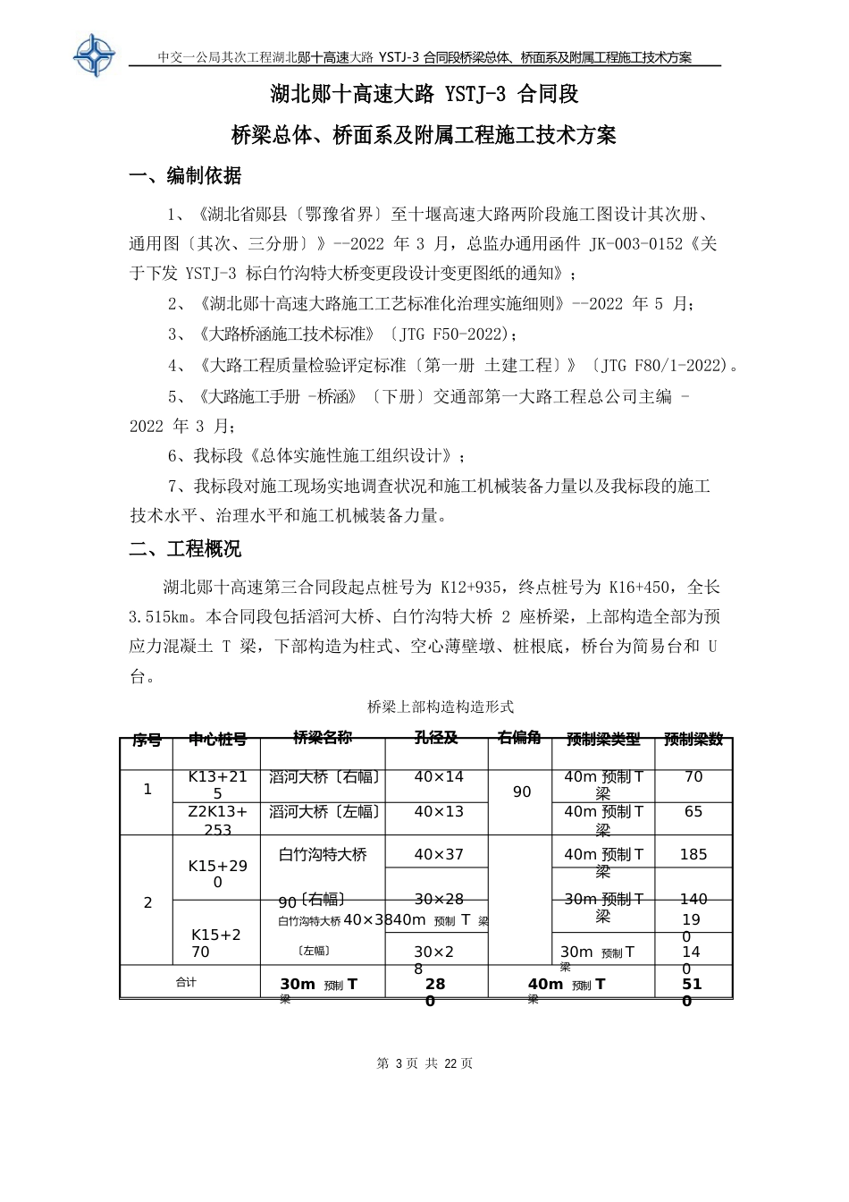 桥梁桥面系施工方案_第3页