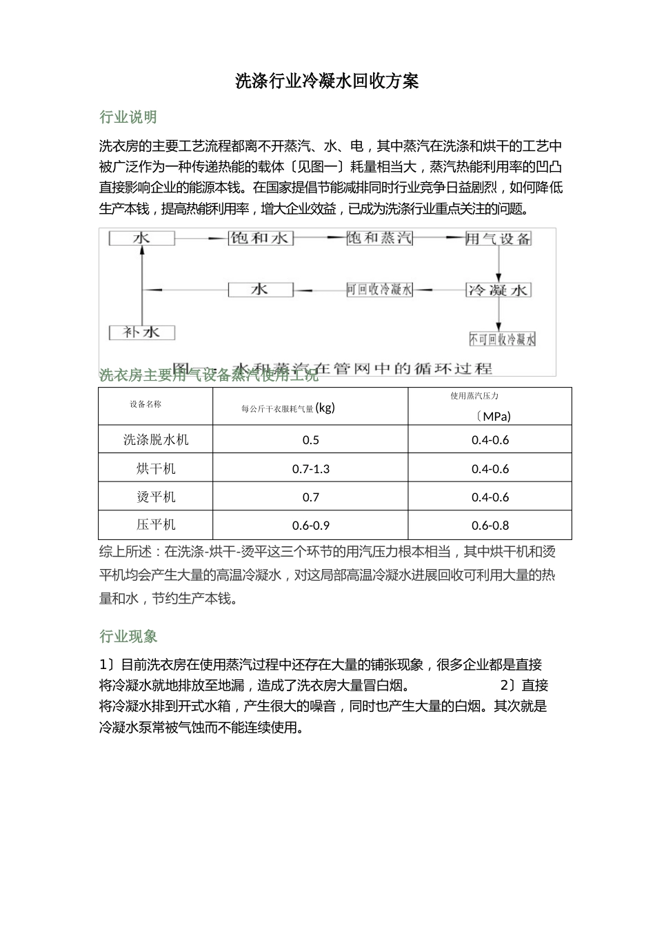 洗涤行业冷凝水回收方案_第1页