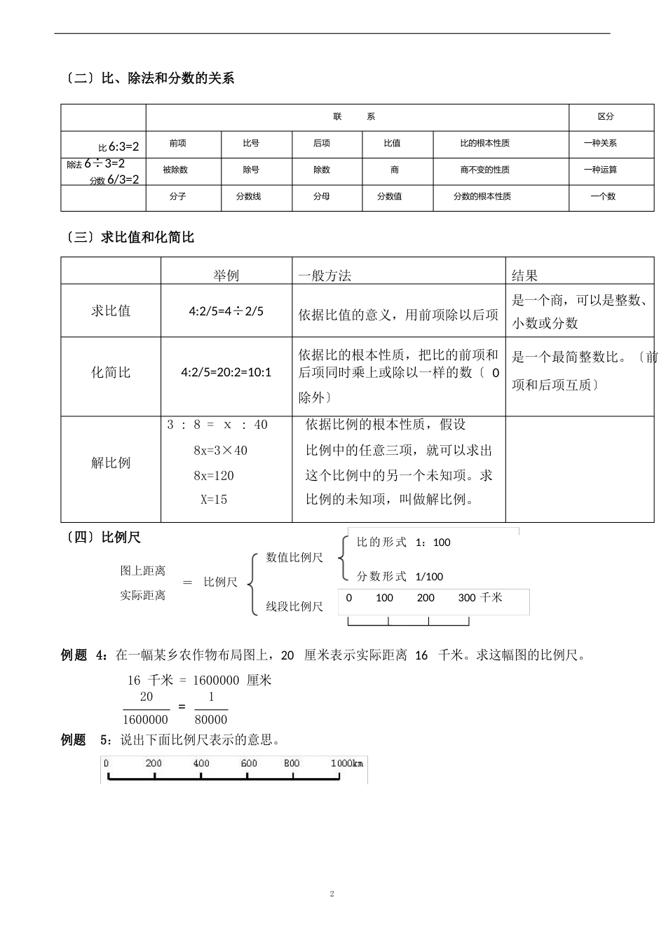 六年级数学下册比例讲义_第2页