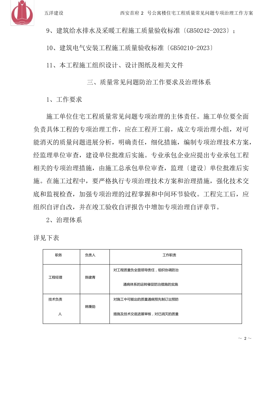 质量通病防治措施方案_第3页