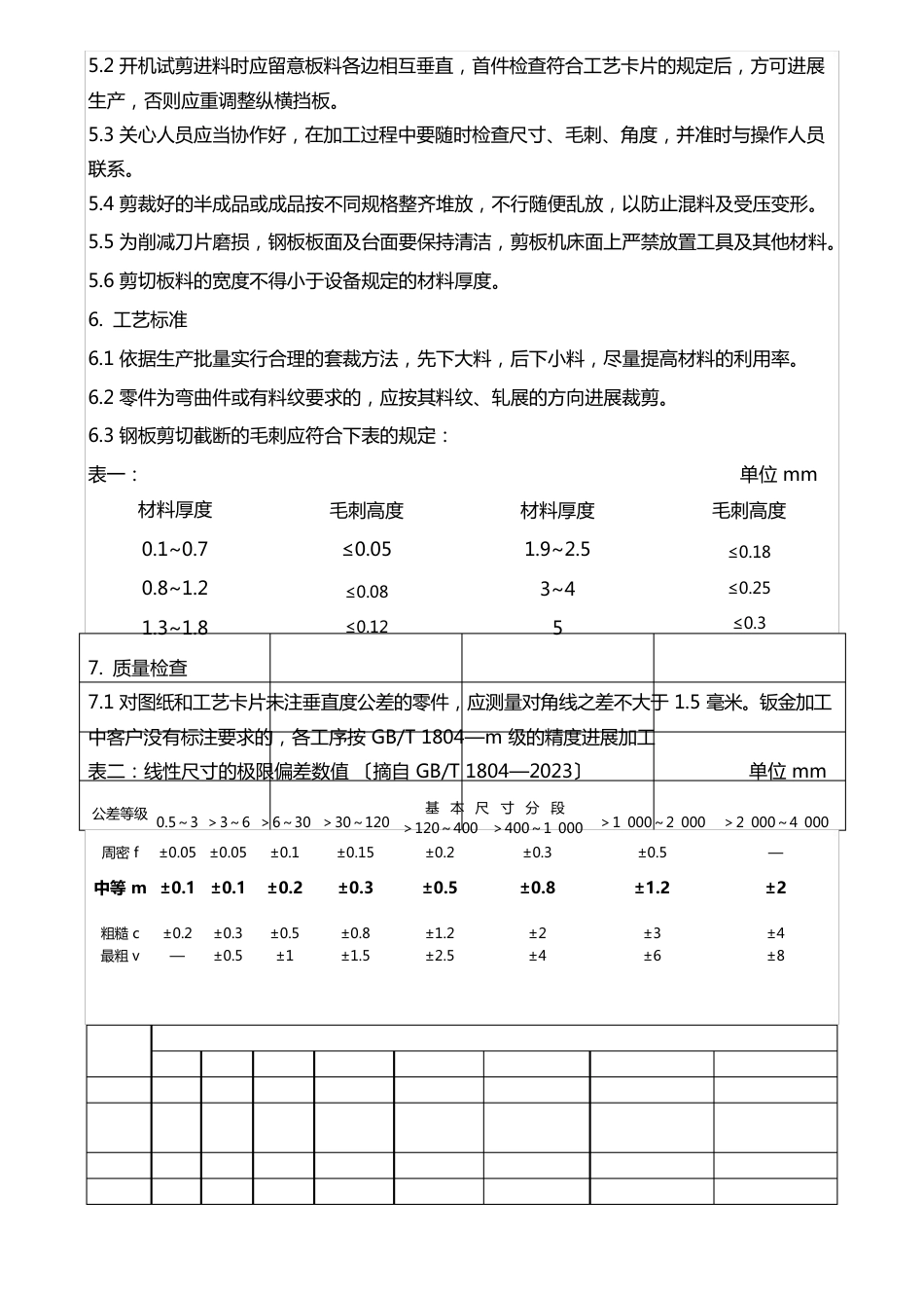 剪板工序作业规范_第2页