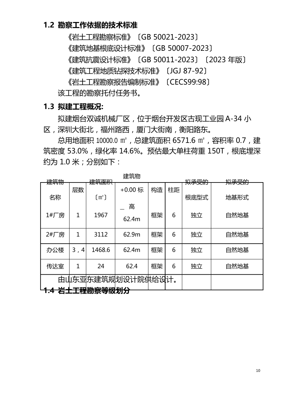 厂房勘察报告_第2页