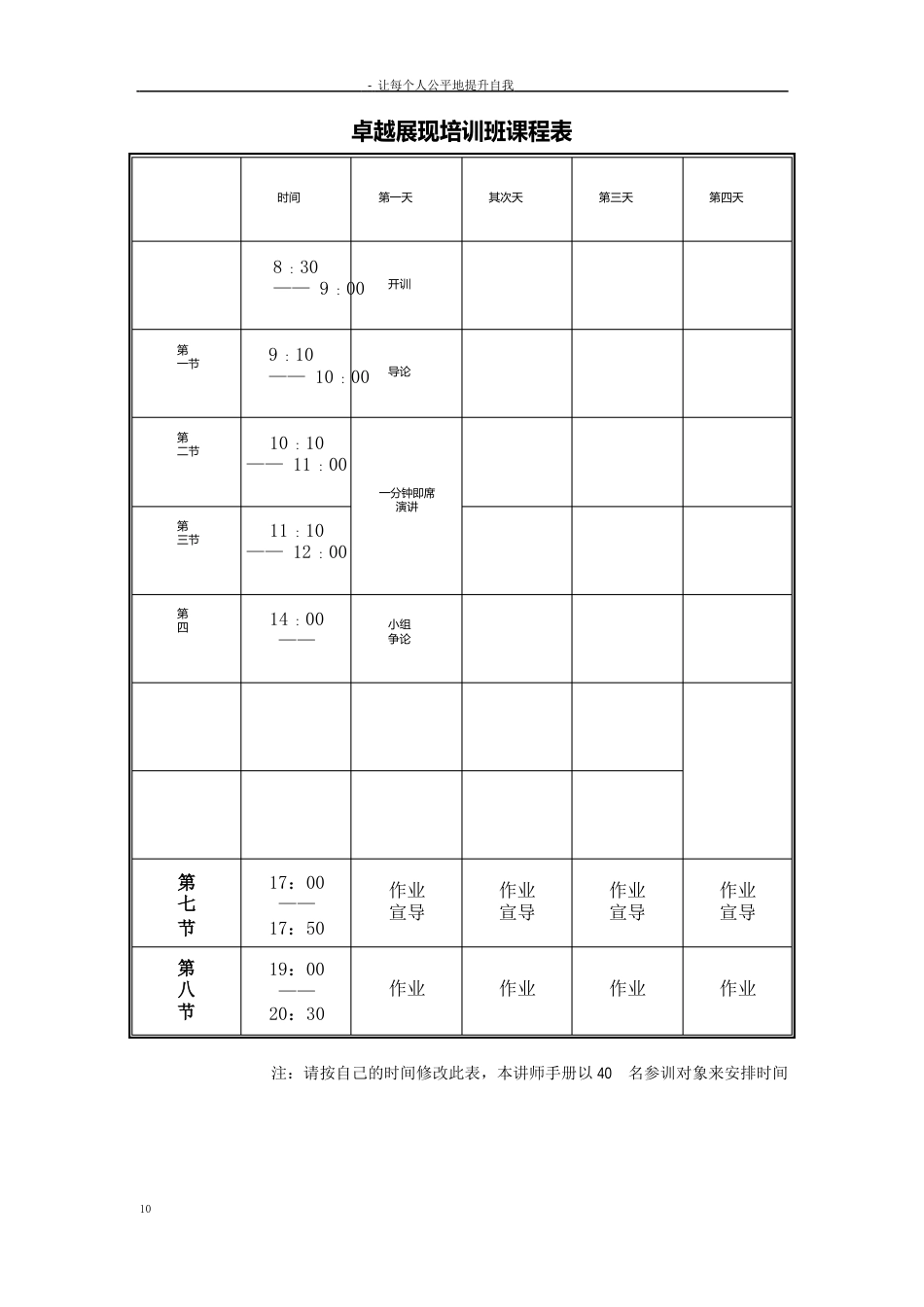 PTT培训讲师手册_第3页