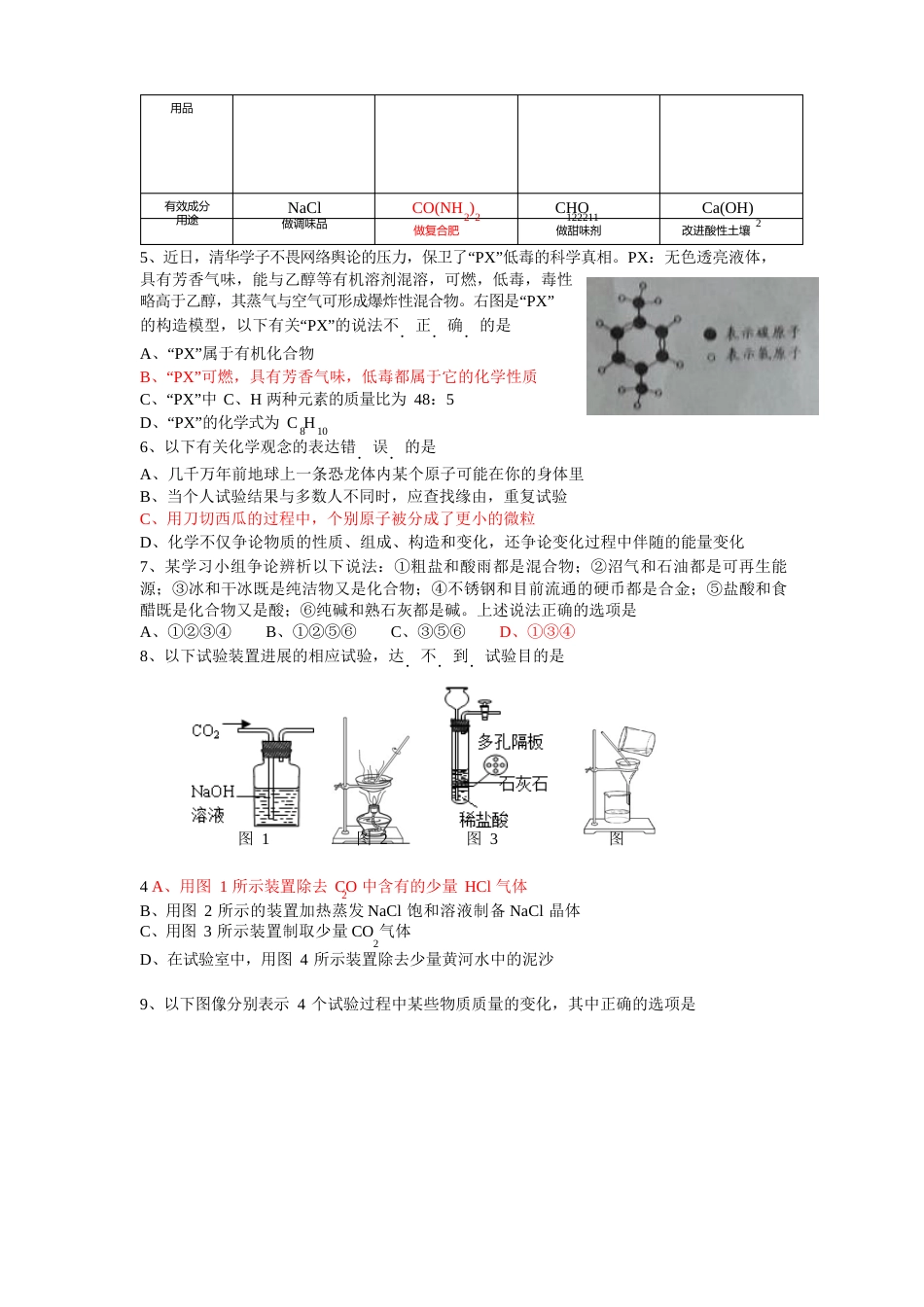 山东省东营市2023年中考化学试题_第2页