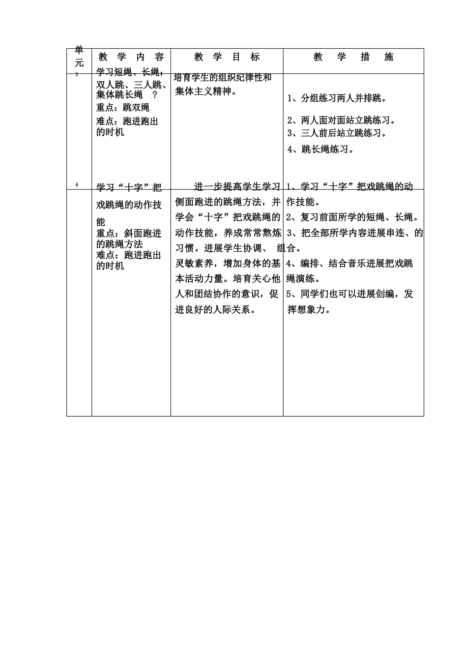 花样跳绳教案_第2页