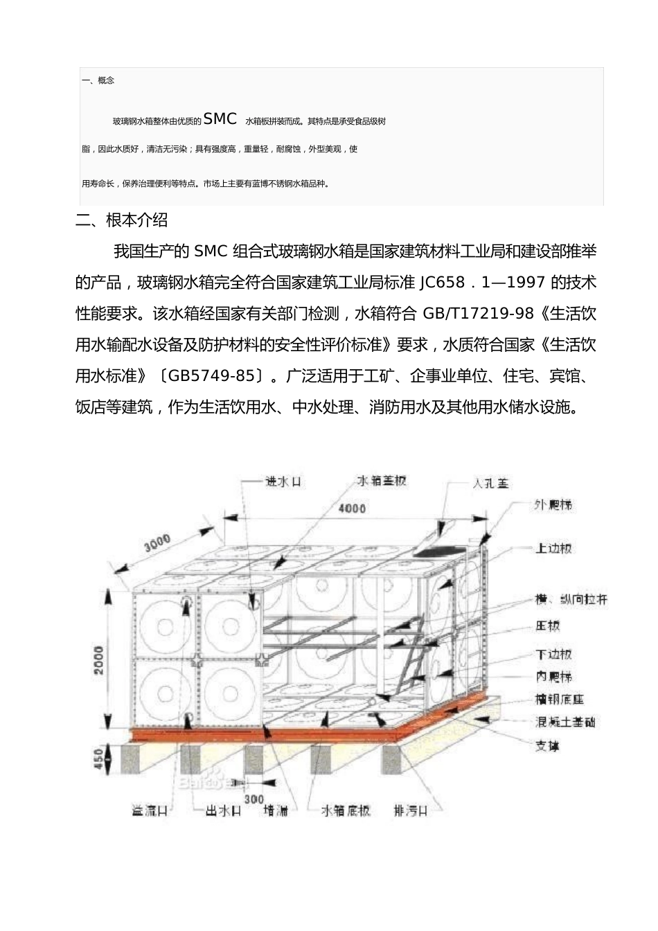 玻璃钢水箱资料_第1页