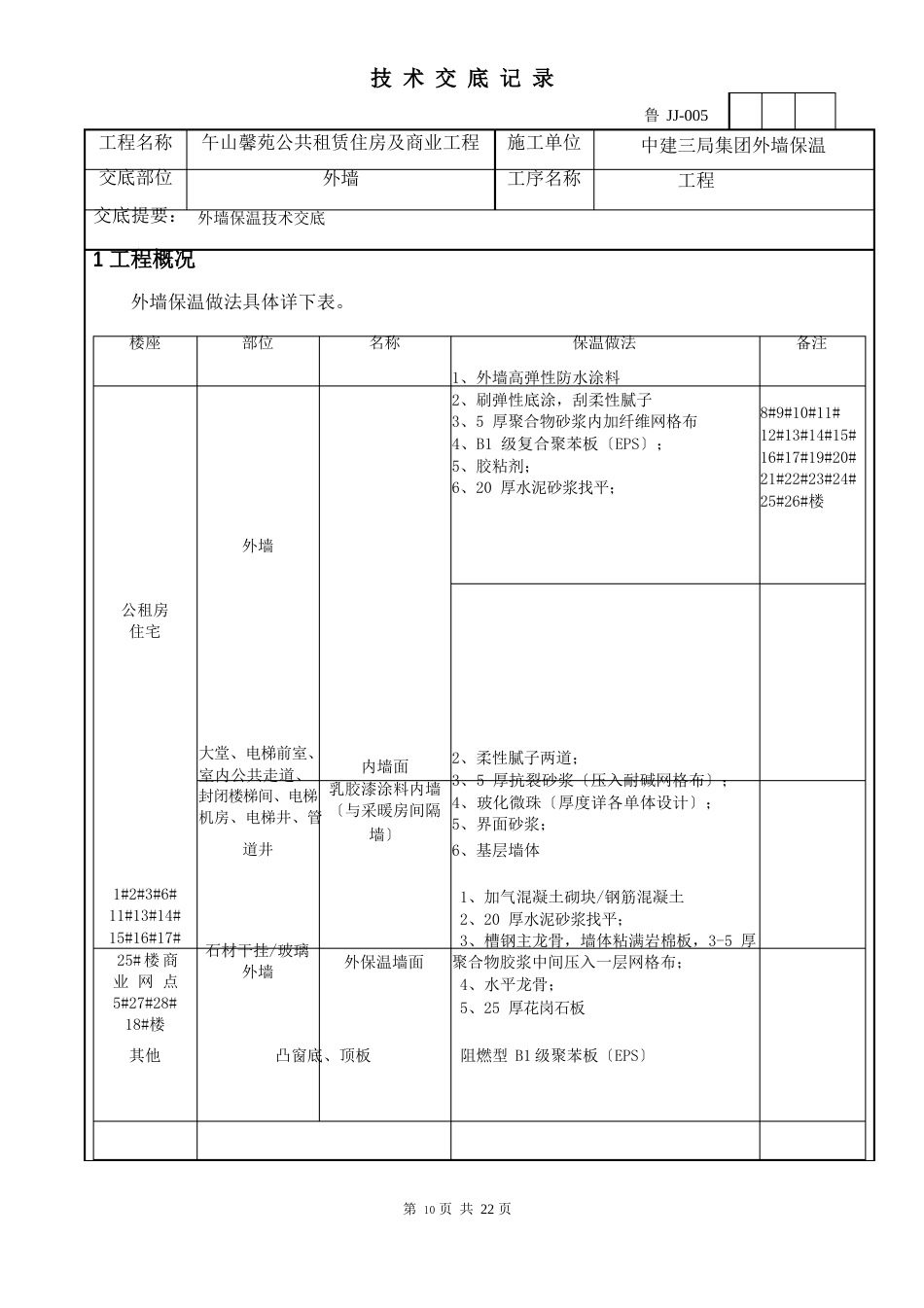 技术交底外墙保温_第1页