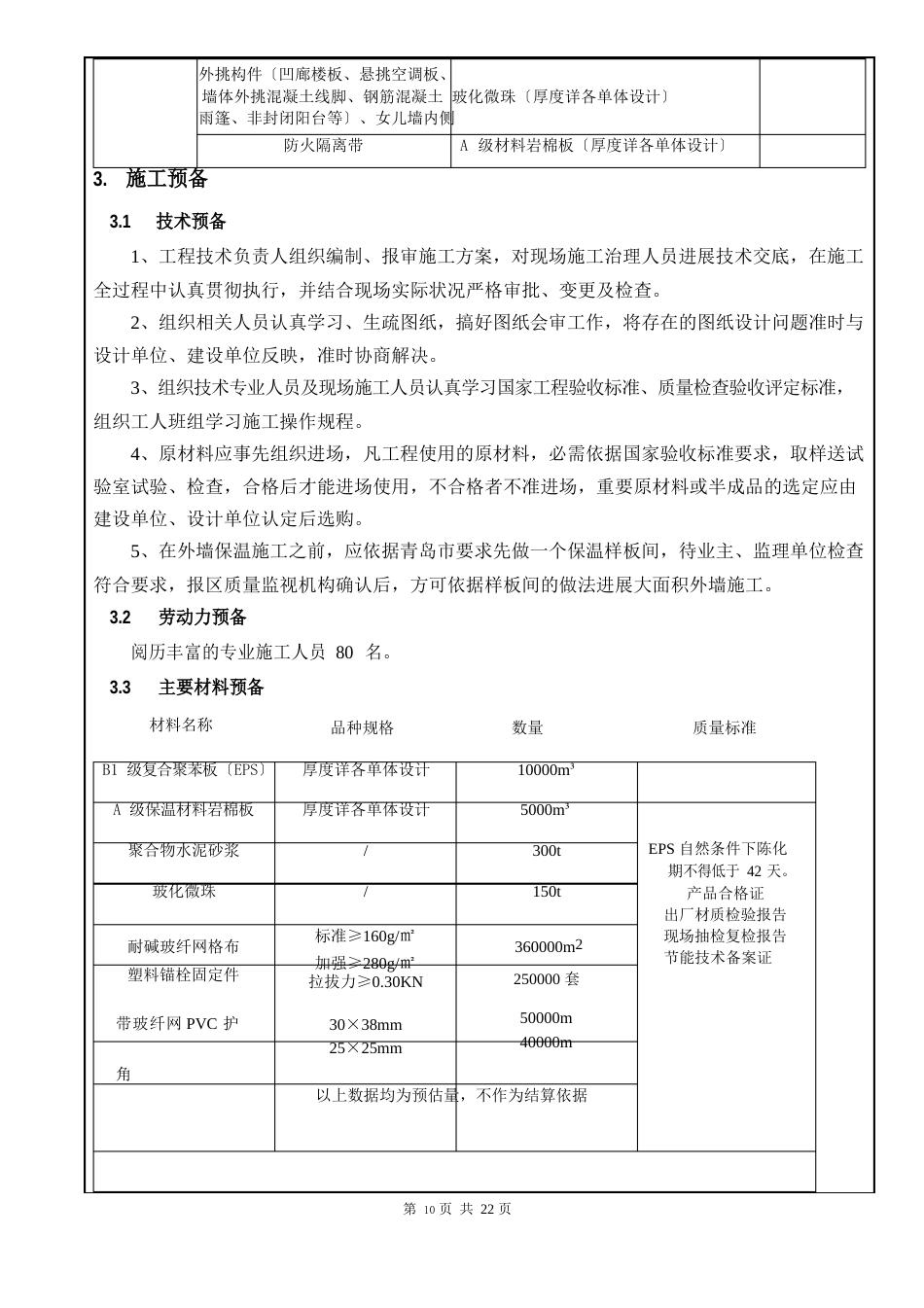 技术交底外墙保温_第2页