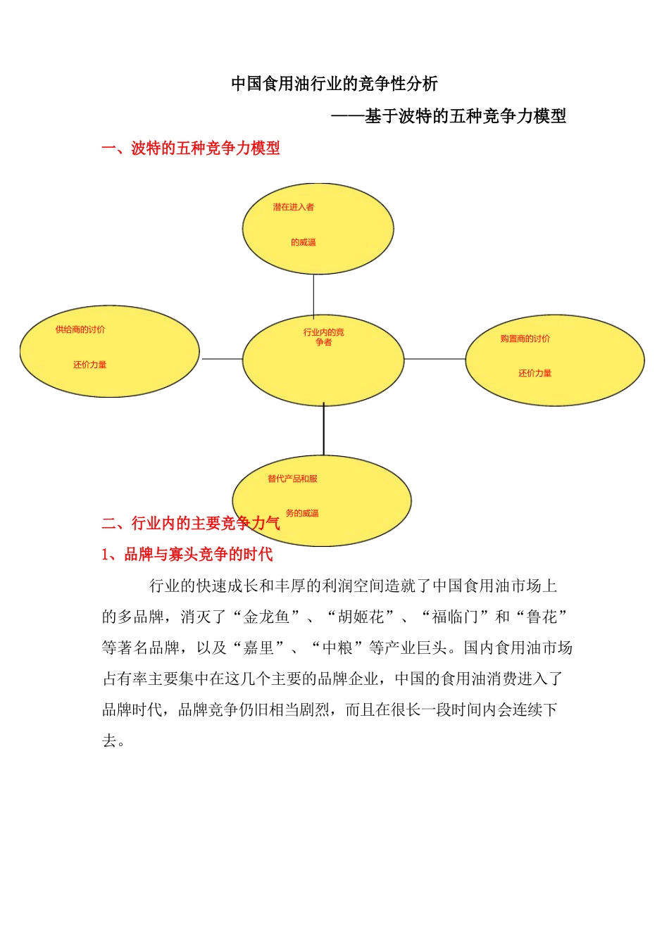 中国食用油行业的竞争力分析_第1页