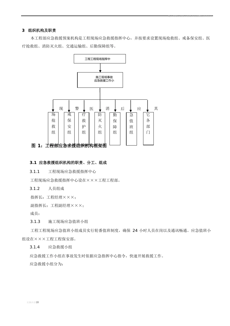 施工现场应急准备、响应及应急救援预案_第3页