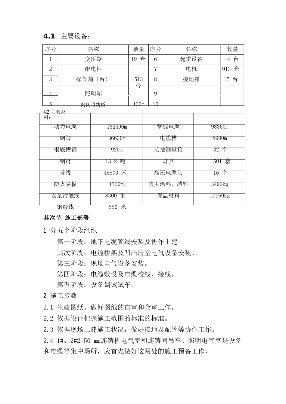 炼钢连铸区电气专业施工方案_第2页