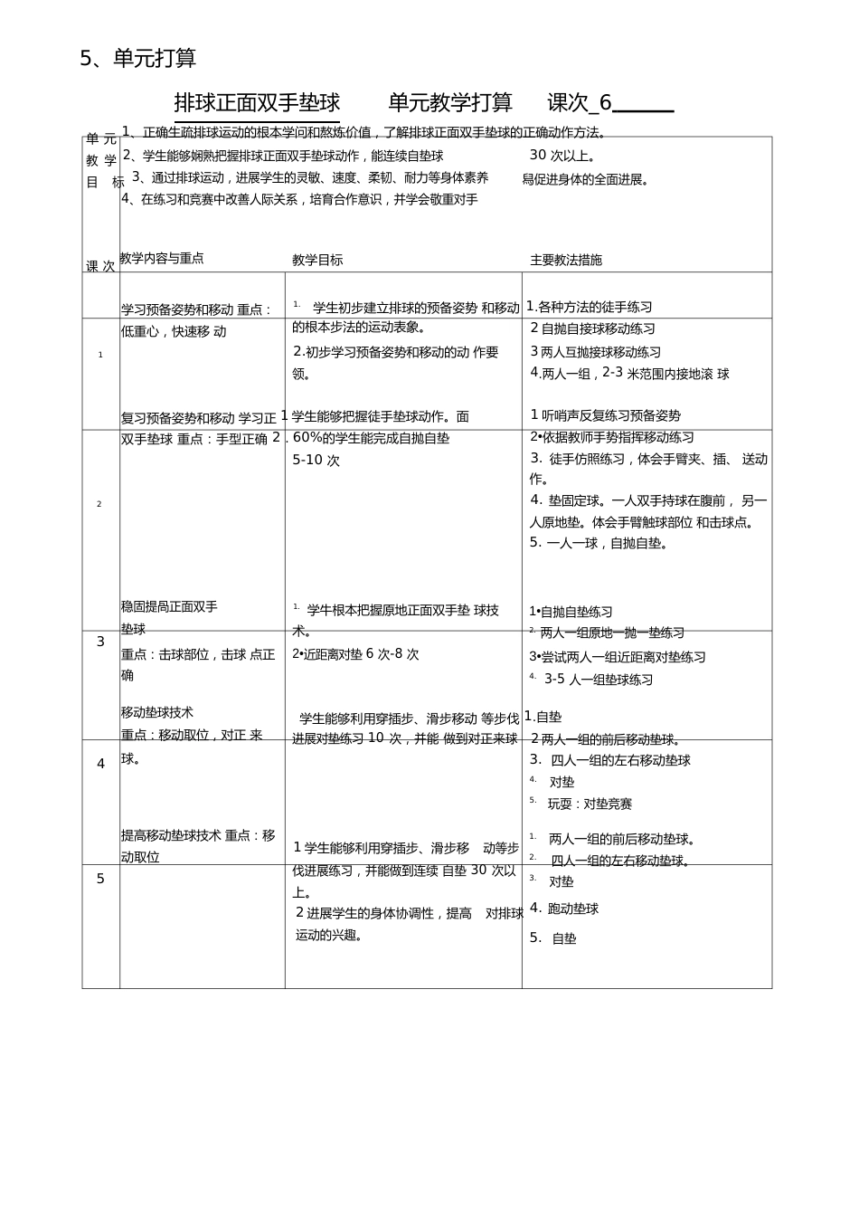 人教版初中体育与健康—教学设计排球_第2页