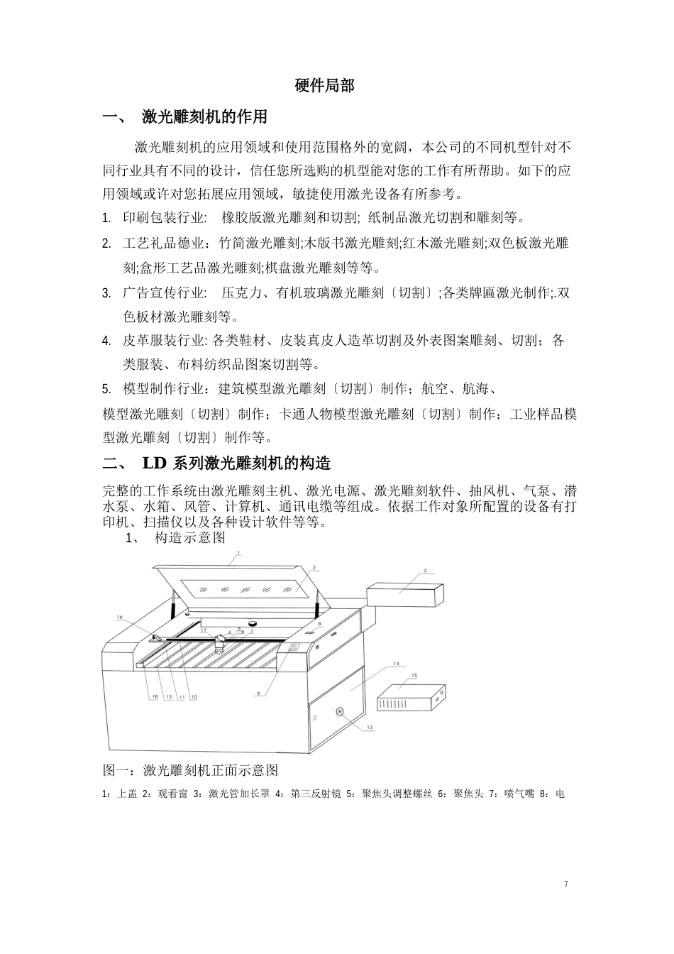 激光雕刻切割机说明书_第2页