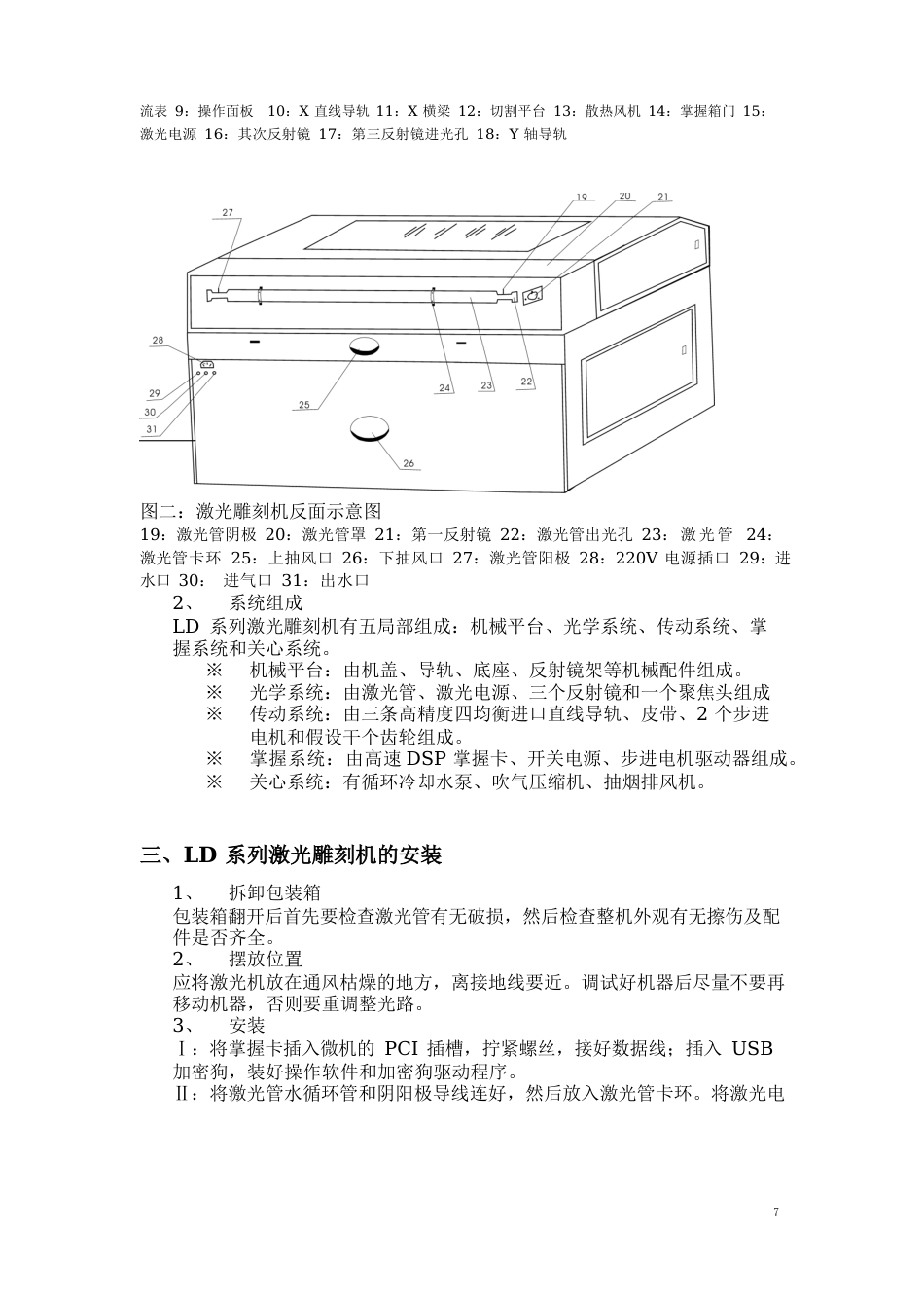 激光雕刻切割机说明书_第3页
