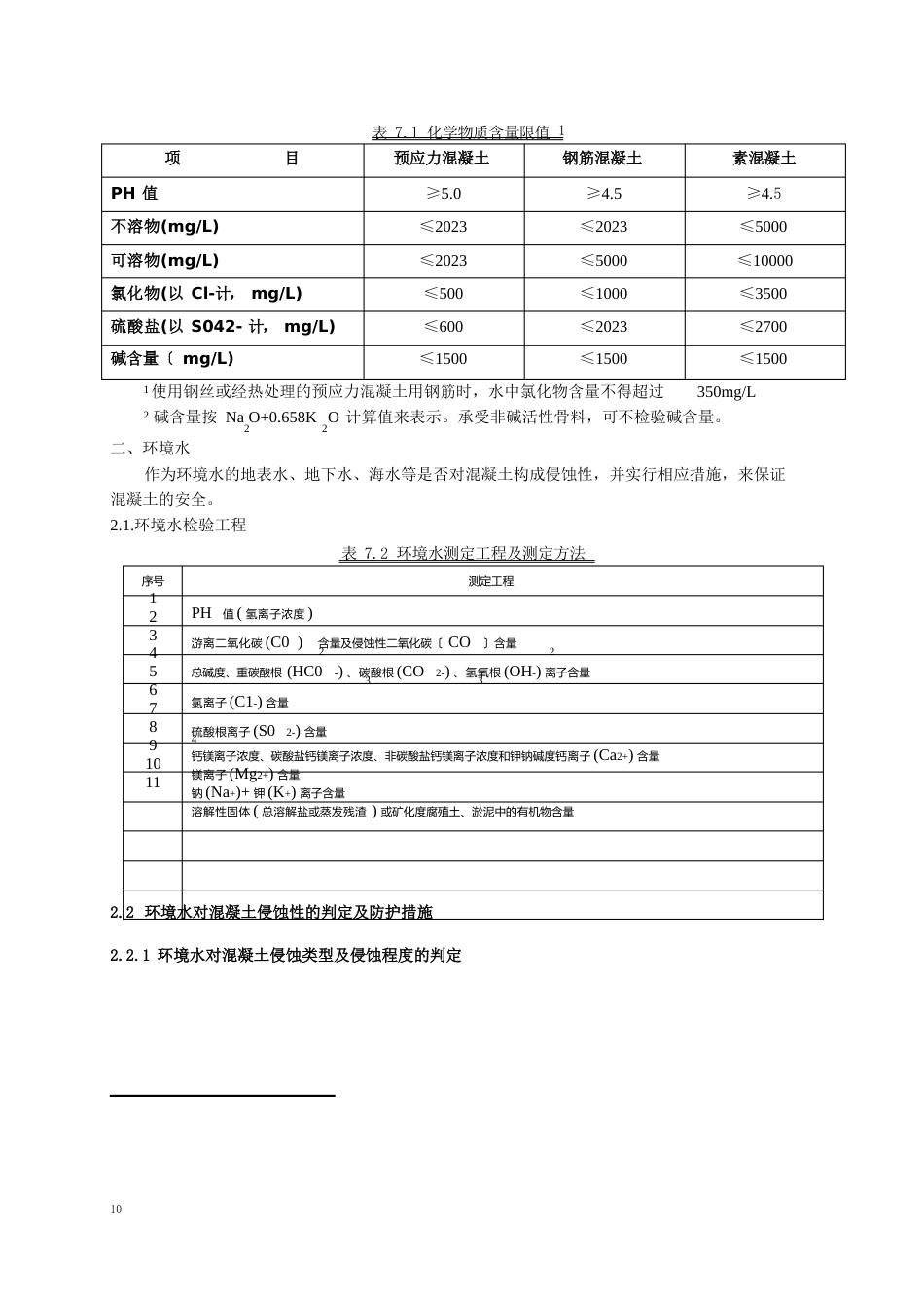 混凝土拌合用水及环境水（教案）_第2页