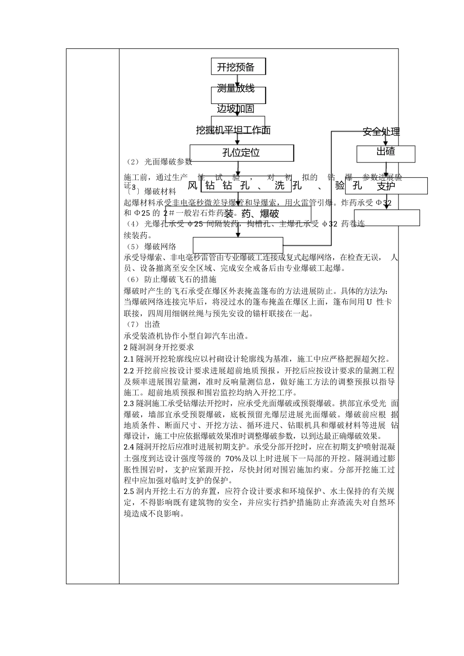 灌浆平洞施工技术交底_第3页