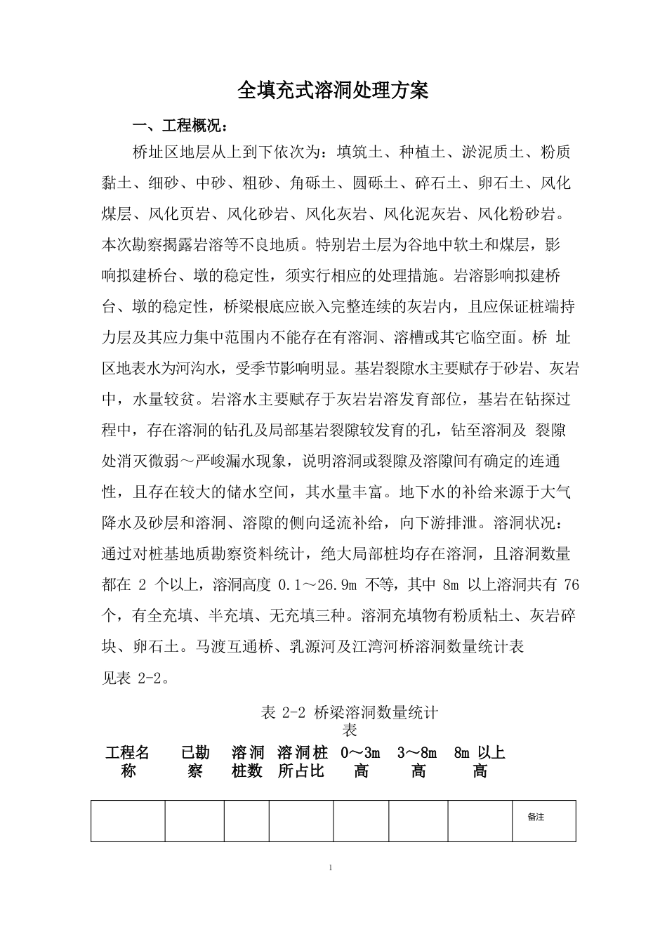 溶洞处理方案_第1页