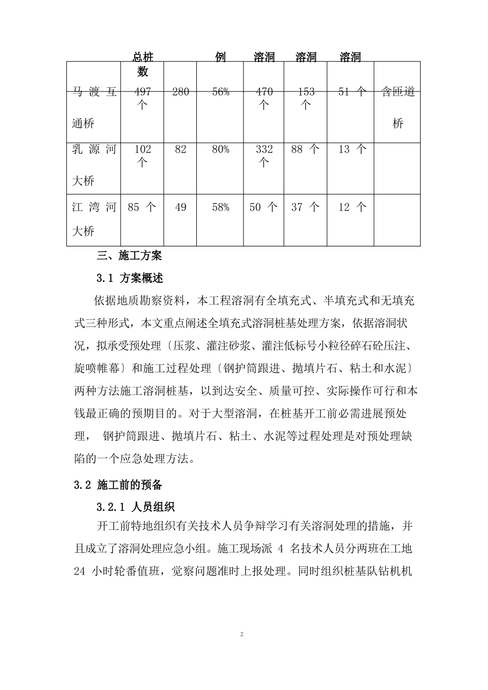 溶洞处理方案_第2页