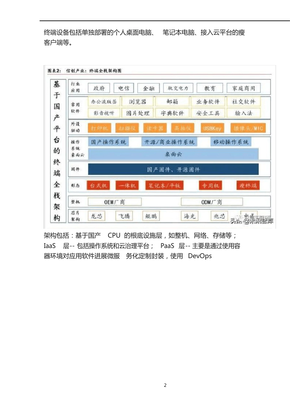 国产芯片及操作系统专题报告_第2页