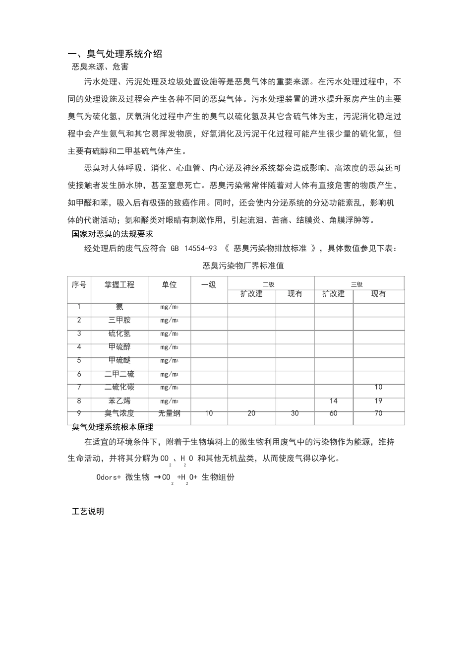 生物除臭调试方案_第3页