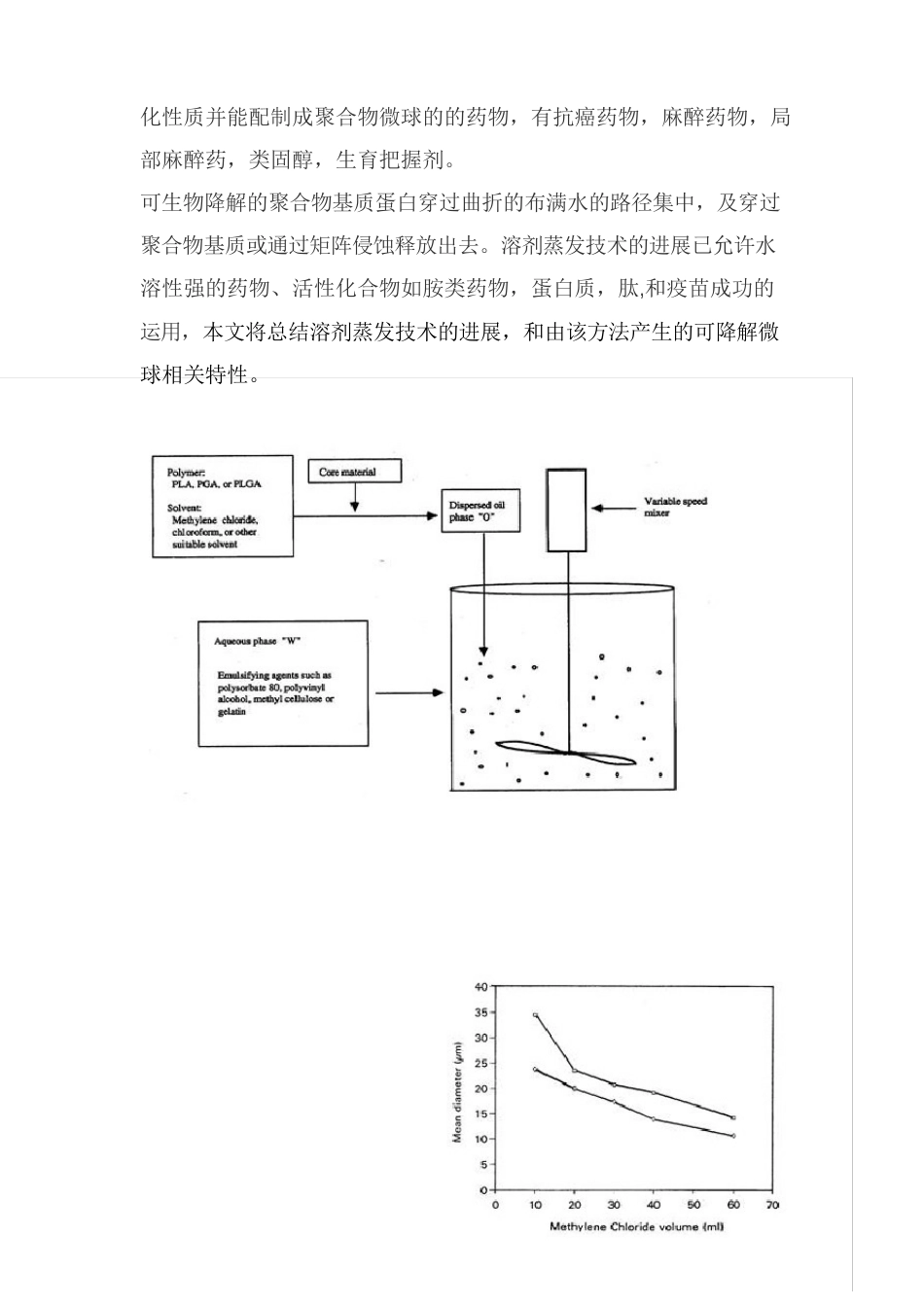 溶剂挥发法制备微球的研究_第2页