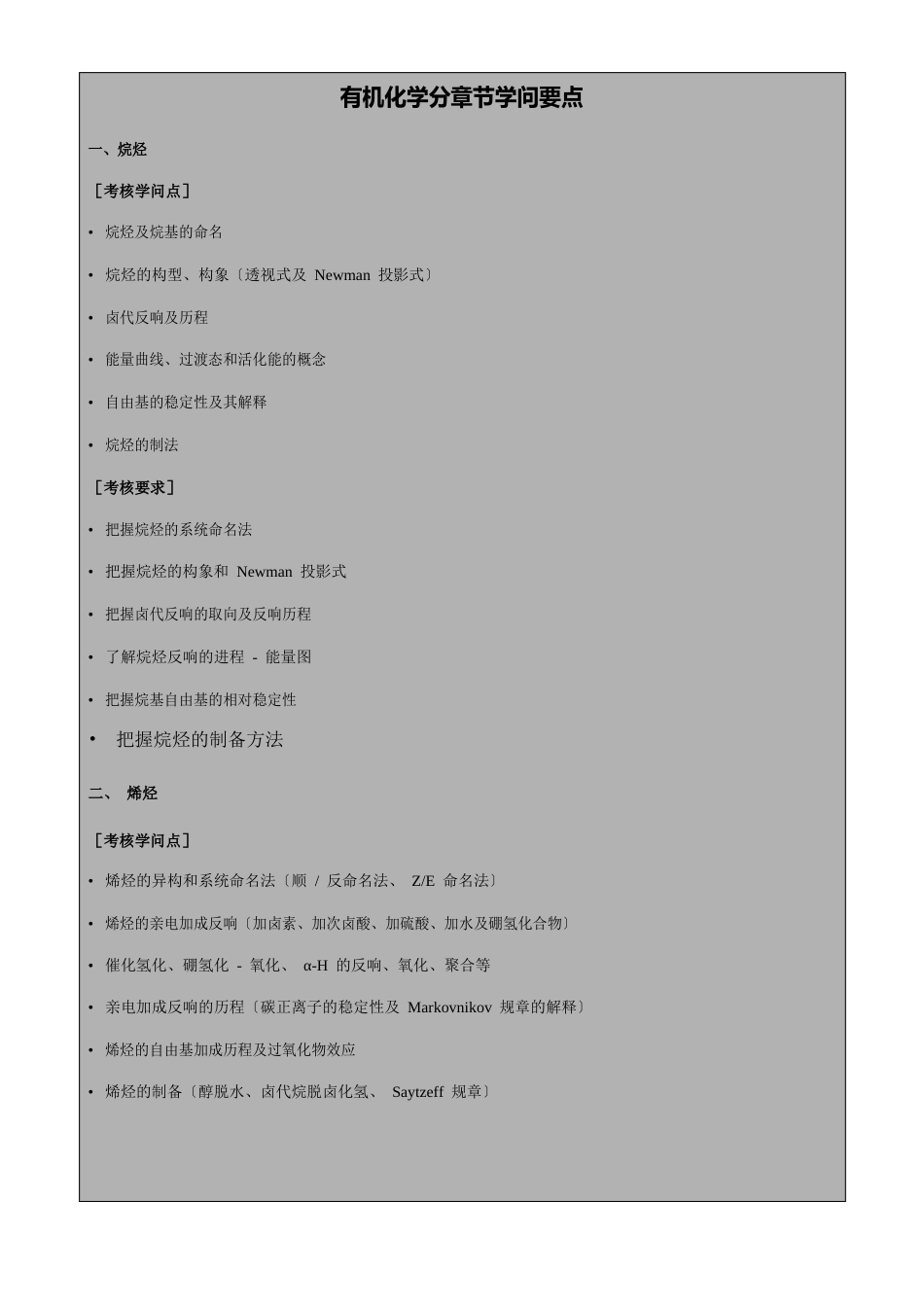 有机化学分章节知识要点_第1页