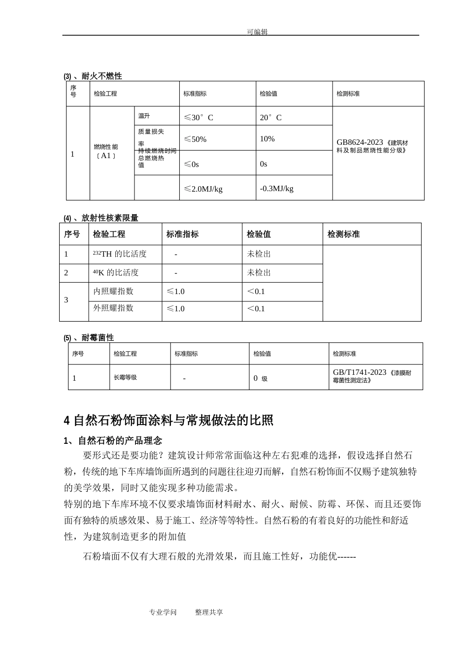 石粉和涂料腻子的对比_第3页