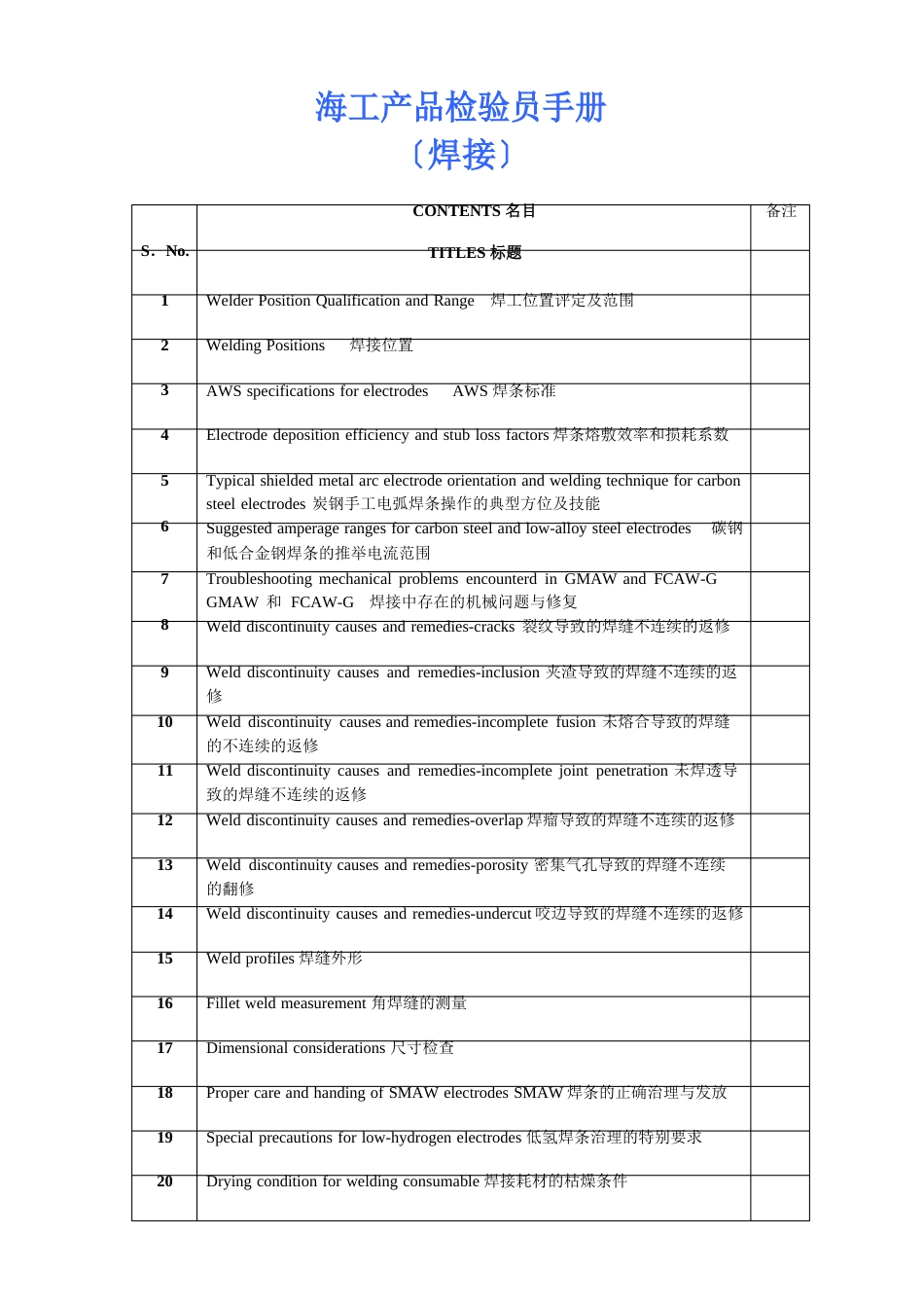 海工产品检验员手册_第1页