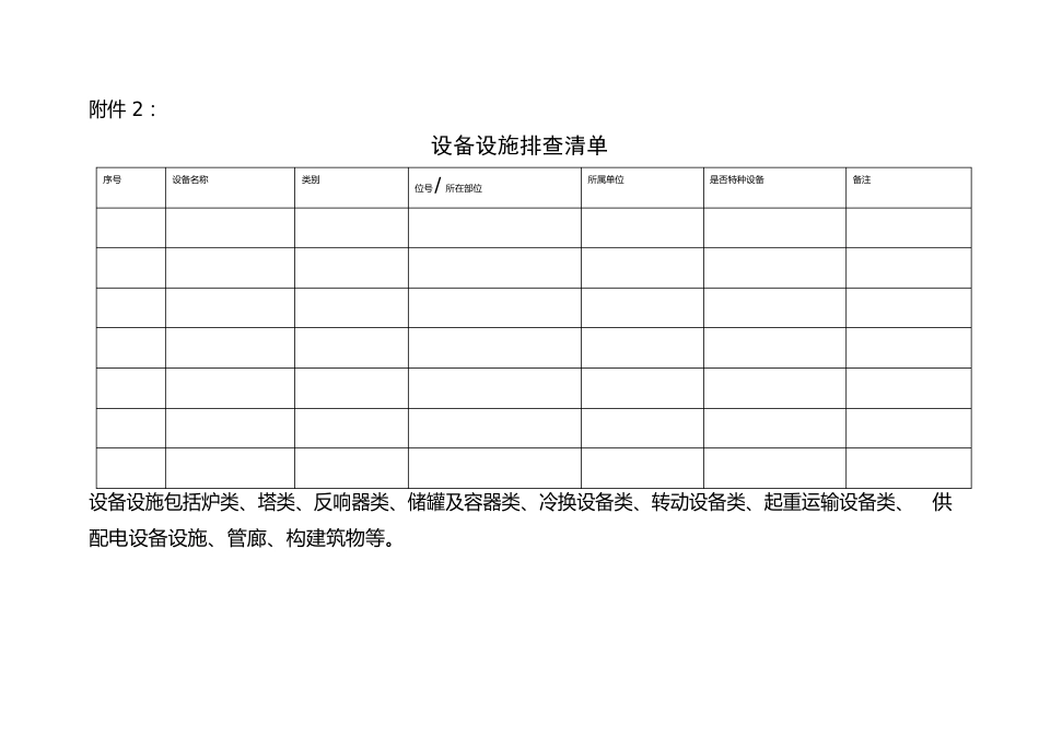 作业活动排查清单_第2页