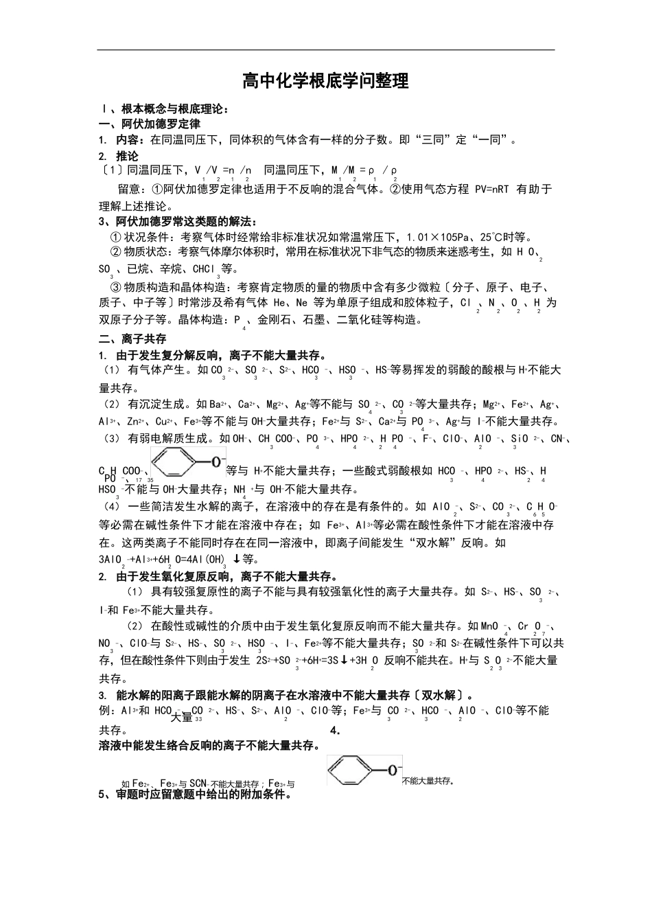 高中化学知识点总结材料_第1页