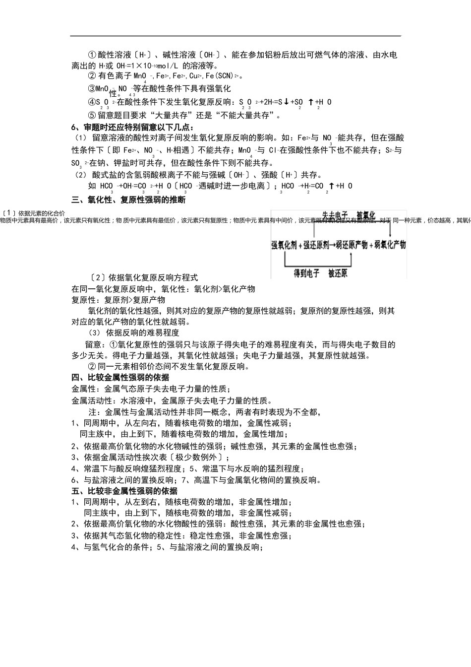 高中化学知识点总结材料_第2页