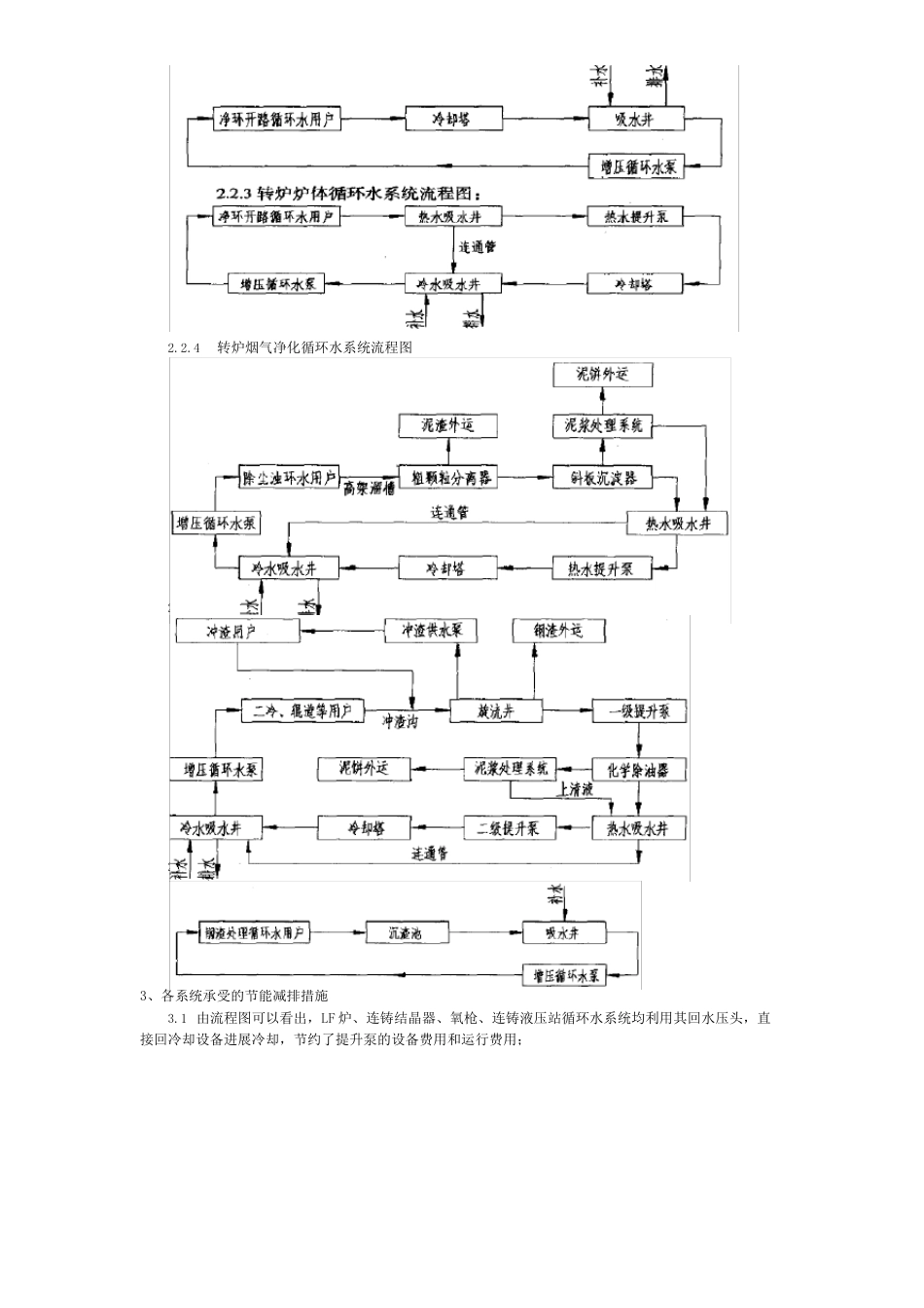 炼钢厂节能措施_第2页