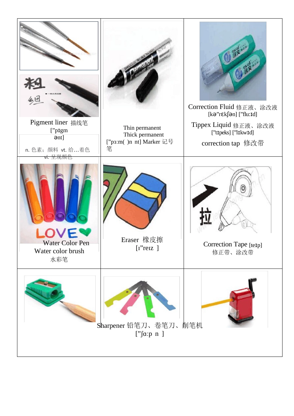 办公室英语词汇：常用文具中英文名称对照_第1页