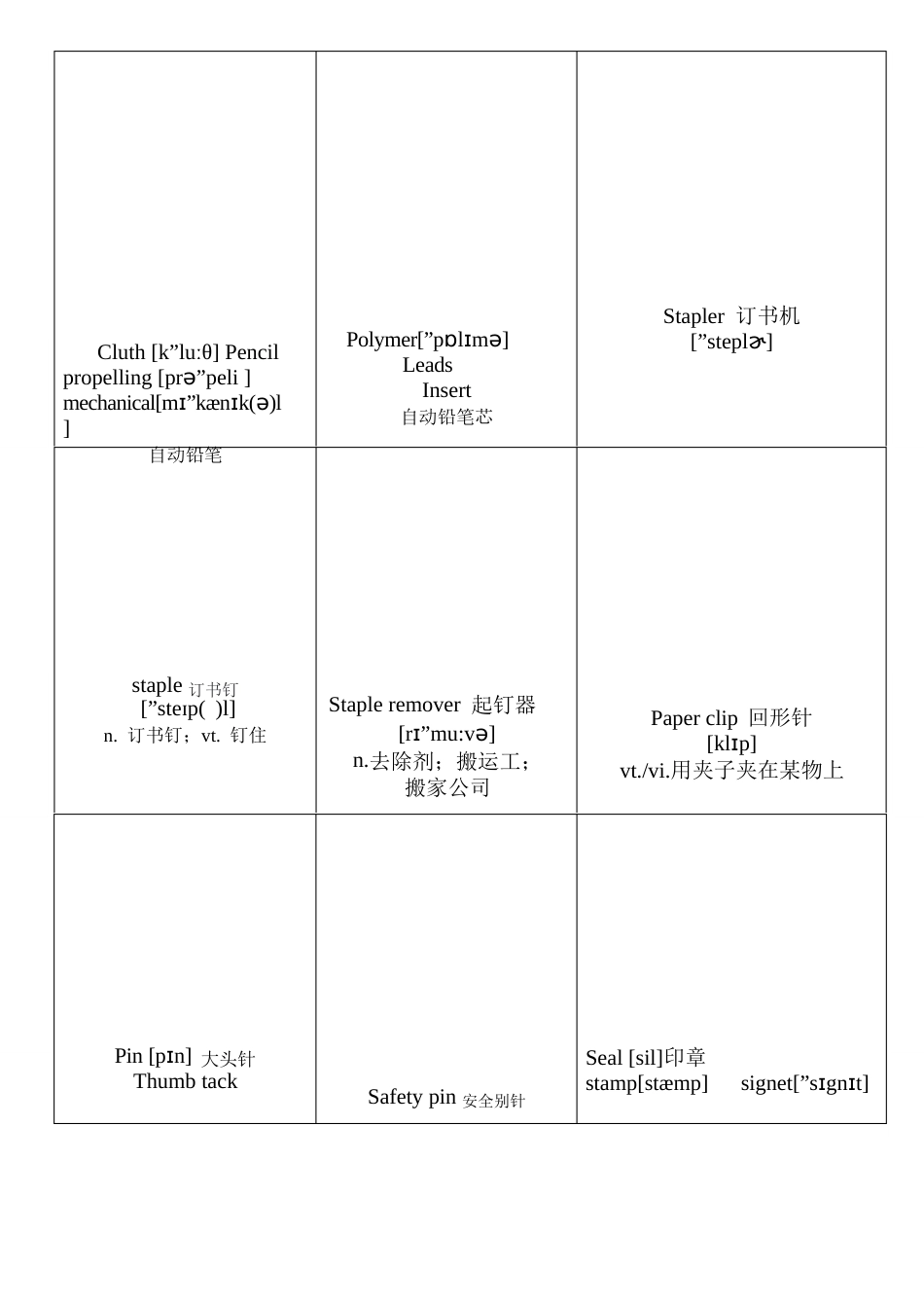 办公室英语词汇：常用文具中英文名称对照_第2页