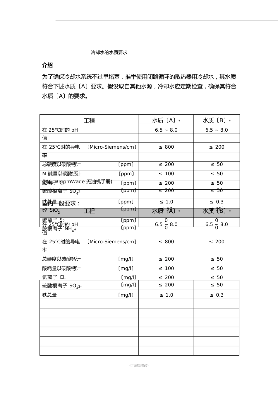 冷却水的水质要求_第1页