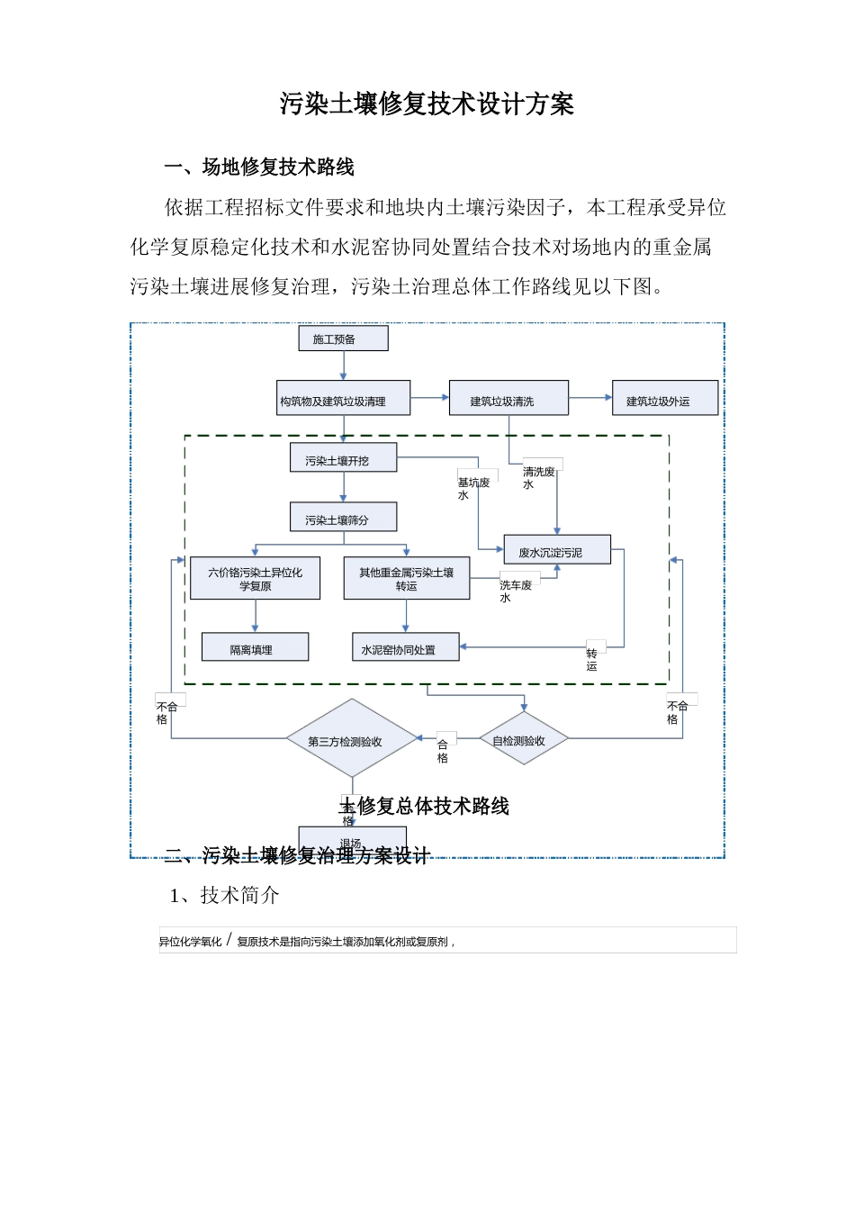 污染土壤修复技术设计方案_第1页