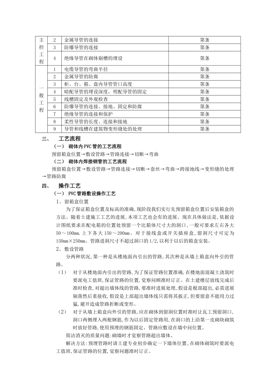 砌体内管路敷设工程_第2页