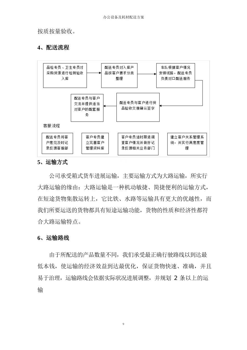 办公设备及耗材配送方案_第2页