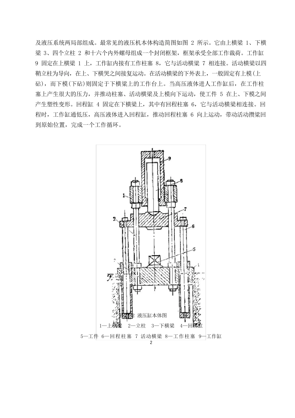 液压机设计_第2页