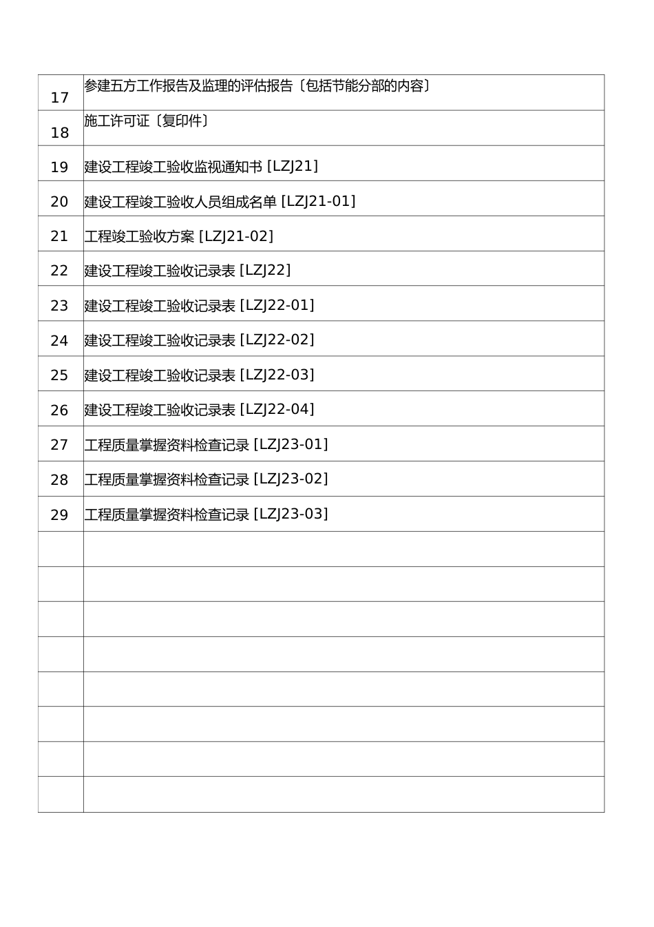 竣工验收需提交的资料_第2页