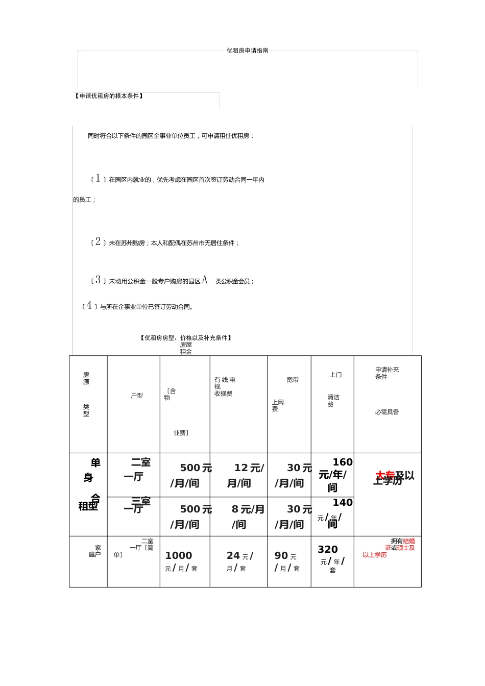 优租房申请指南_第1页